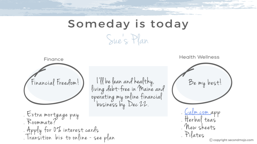 Sample completed action plan page from Guide to Starting Over - Free workbook. "Someday is today!"